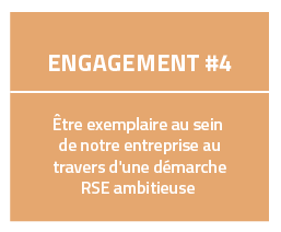 Engagement4