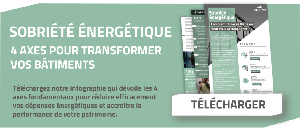 Bannière présentant une infographie sur les 4 axes de sobriété énergétique et un bouton Télécharger