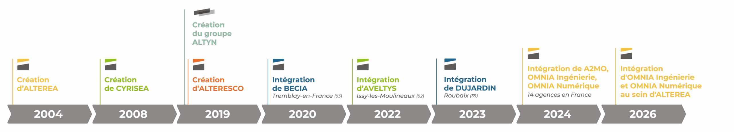 FRISE DETAILLEE 2024 1 scaled 1